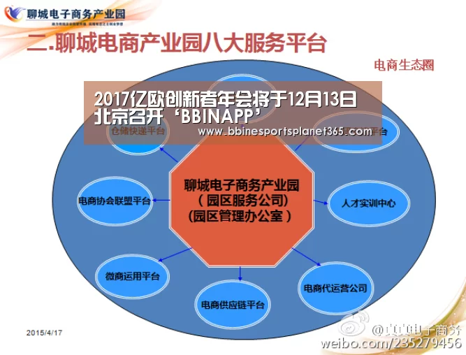 2017亿欧创新者年会将于12月13日北京召开‘BBINAPP’(图2) 2017亿欧创新者年会将于12月13日北京召开‘BBINAPP’(图2)